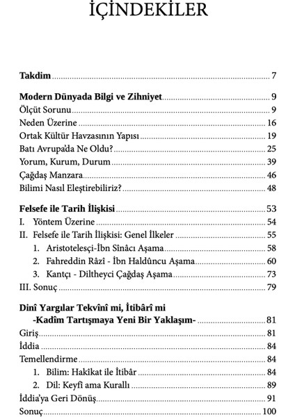 Sözün Eşiğinde - İhsan Fazlıoğlu modelleri