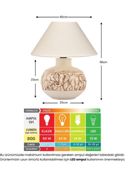 Filli Krem Abajur – Krem Renk Seramik Gövde, Kumaş Başlık, Oturma Odası Dekoratif Fil Tasarımı fiyatları