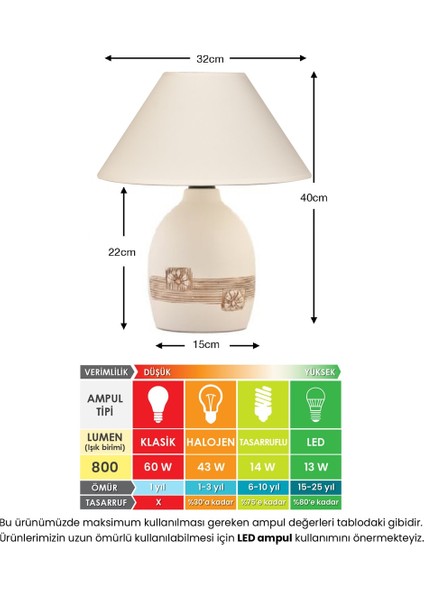 Menekşe Desenli Krem Abajur – Modern ve Şık Masa Lambası, Ev ve Ofis Dekorasyonu için fiyatları
