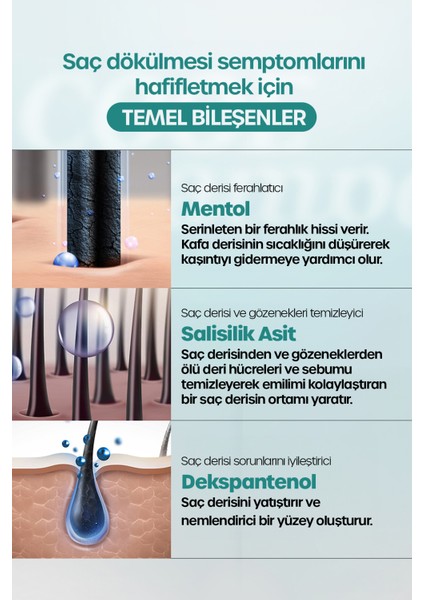 Cool Dökülme Karşıtı Elektriklenen ve Kabaran Saçlar Için Nemlendirici Yatıştırıcı Şampuan 1000 ml fiyatları