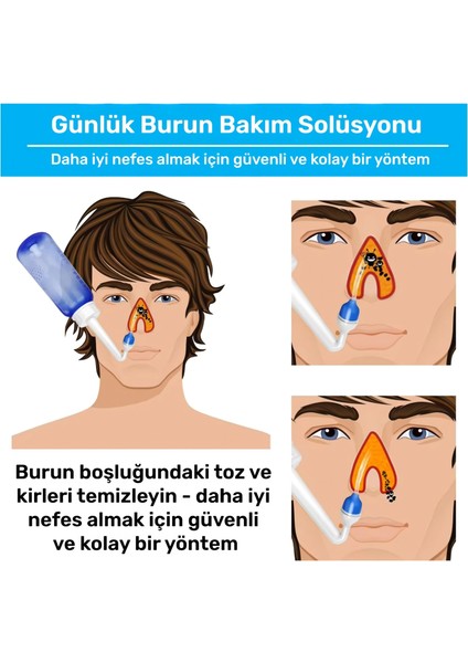 YT-300 Profesyonel Burun Temizleme Taşınabilir Nazal Bakım Burun Duşu Pembe fırsatları