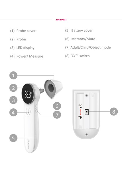 JPD-FR301 Temassız Çok Fonksiyonlu Ateş Ölçer – Ergonomik Tasarım, Hassas ve Hızlı Uzaktan Ölçüm