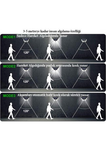 4 Adet Solar Bahçe Lambası 100 LED Bahçe Aplik Bahçe Lambası Bahçe Aydınlatma modelleri