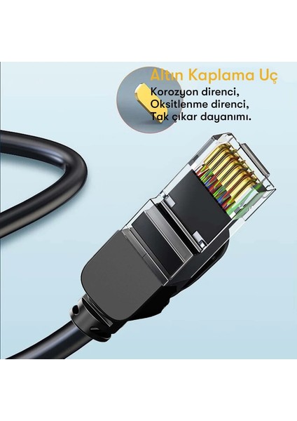 Nw1 5m Cat 6 Ethernet Network Kablosu - Siyah modelleri