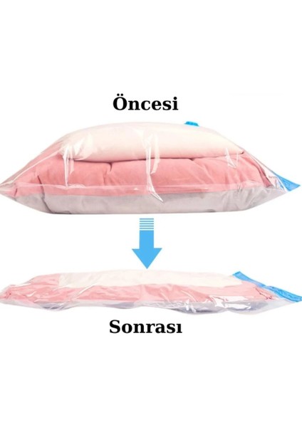 Mavi Vakumlu Hurç ve Valiz Düzenleyici 2'li Set fiyatları