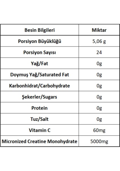 Creabig Kreatin (Creatine Monohidrat) 120 gr – Mikronize – Aromasız – 24 Servis fırsatları
