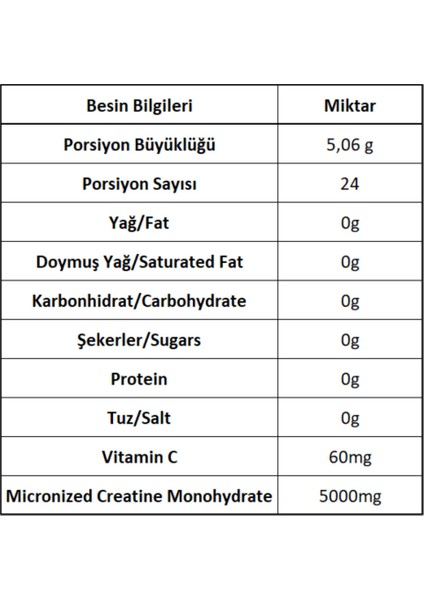 Creabig Kreatin (Creatine Monohidrat) 120 gr – Mikronize – Aromasız – 24 Servis