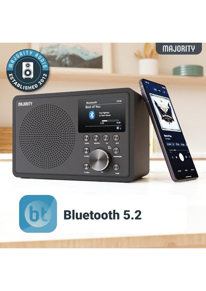 Majorıty Touro Dab+ Internet Radyosu | Bluetooth, Wifi, Spotify Connect, Dsp Hoparlör, Podcast, Uygulama Kontrollü, Mutfak & Ev Dijital Radyo (Siyah) fiyatları