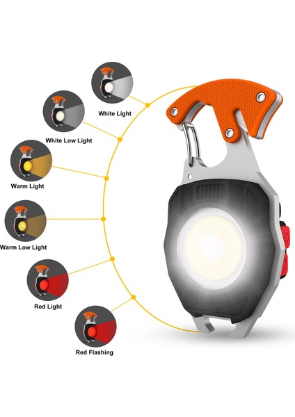 Powerdex PD-808 Çok Fonksiyonlu Mini Projektör Lamba & Şarjlı El Feneri
