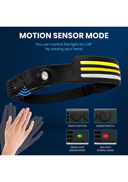 Powerdex 5 Farklı Aydınlatma Sensörlü Profesyonel Cob Led'li Kafa Lambası PD-1172