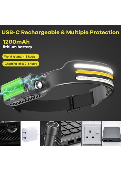 Powerdex 5 Farklı Aydınlatma Sensörlü Profesyonel Cob Led'li Kafa Lambası PD-1172