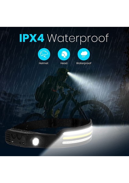 Powerdex 5 Farklı Aydınlatma Sensörlü Profesyonel Cob Led'li Kafa Lambası PD-1172