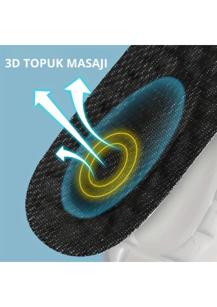 Ultra Anatomik, Topuk Hassasiyetli, Ağrı Azaltıcı, Ter Emici Pike Kumaşlı, Ayakkabı Tabanlığı