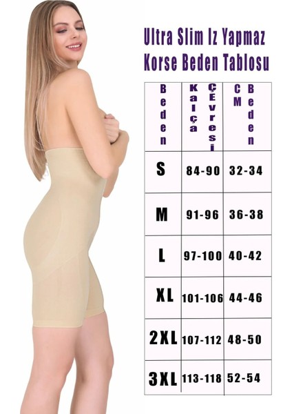 Kadın 1 Beden Incelten Ultra Slim Iz Yapmaz Yüksek Bel Paçalı Şort Korse fırsatları