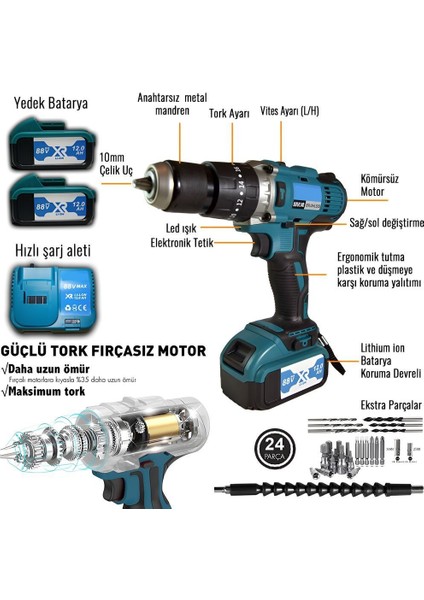 PH022 88VF Darbeli Çift Akülü Vidalama Matkap Seti (Mavi) fiyatları