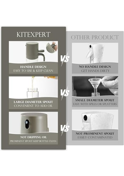 Pişirme Için Zeytinyağı Püskürtücüsü 2'li Set - Yemek Pişirmek Için Çok Yönlü Zeytinyağı Sprey Şişesi - 250 ml / 8 Oz Hava Fritözü, Salata, Izgara, Kavurma, Pişirme Temelleri Için Yağ fiyatları