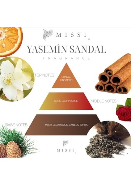 ml Silindir Şişe Bambu Çubuklu Yasemin Sandal Oda Kokusu fiyatları