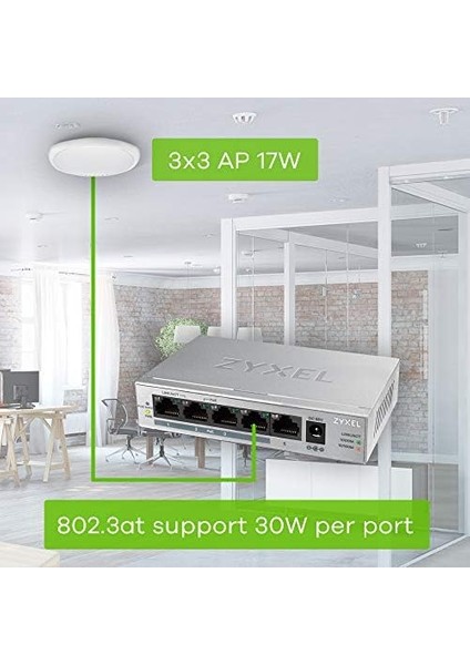 5 Port Gigabit Unmanaged Switch | 4x Poe+ | 60 Watt fiyatları
