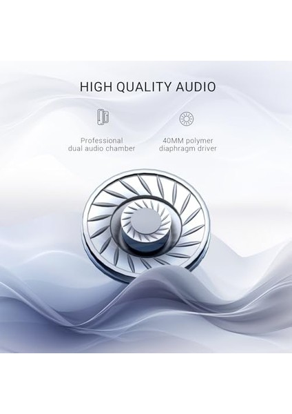 A10 Bluetooth Kulak Üstü Kulaklık, Hibrit Aktif Gürültü Önleme Özellikli Kablosuz Kulaklık, Hi-Res Ses, Derin Bas, Seyahat Için Mikrofon, Ev, Ofis Için (Siyah) fiyatları