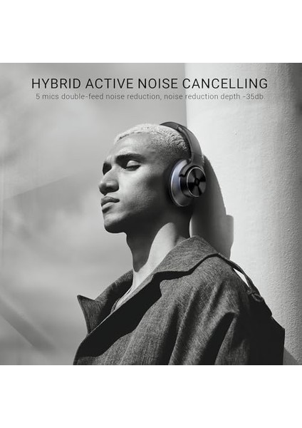 A10 Bluetooth Kulak Üstü Kulaklık, Hibrit Aktif Gürültü Önleme Özellikli Kablosuz Kulaklık, Hi-Res Ses, Derin Bas, Seyahat Için Mikrofon, Ev, Ofis Için (Siyah) modelleri