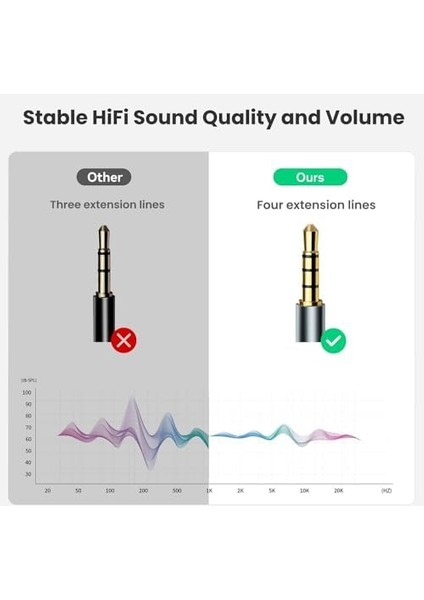 Metal Type-C - 3.5 mm Aux Ses Kablosu 1mt Jak Adaptörü Dongle Kulaklık Çevirici modelleri