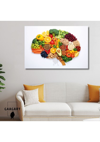 Tekli Yatay Kanvas Duvar Tablosu Beyin Diyetisyen Tablosu