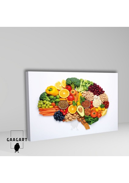 Tekli Yatay Kanvas Duvar Tablosu Beyin Diyetisyen Tablosu fiyatları