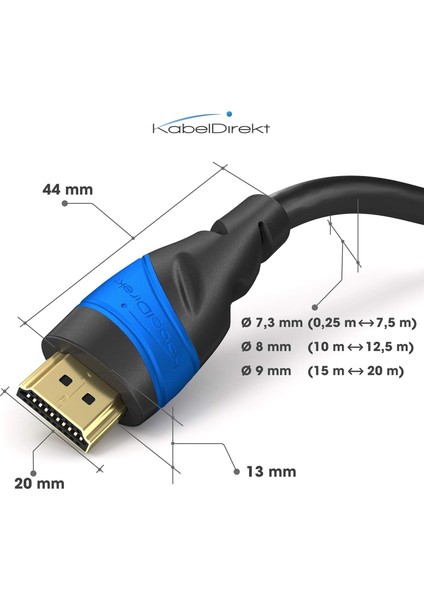 – 8k/4k HDMI Kablosu – 1,5 M – 8k@60 Hz (Hızlı Ultra Hd Için Ekstra Bakır, 4K@120 Hz/8k@60 Hz – HDMI 2..0 fiyatları