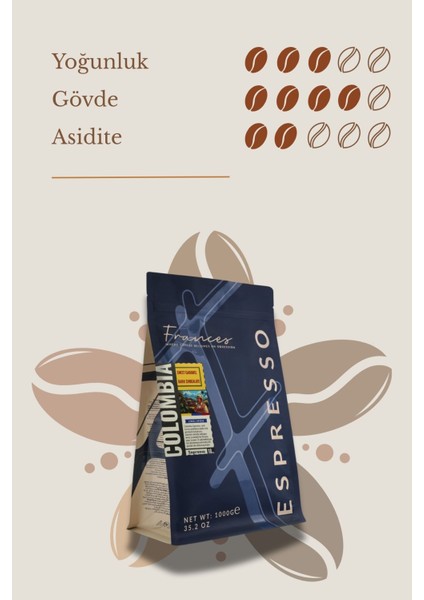 %100 Colombia Espresso |Orta- Koyu Kavrum |Çekirdek Kahve | 2*1000 Gr |Dengeli Gövde, Düşük Asidite indirimleri