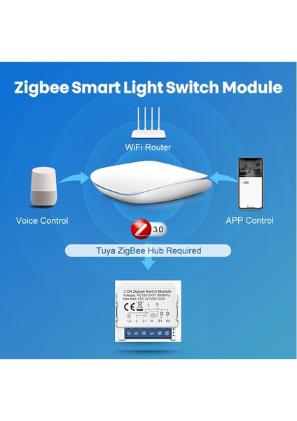 Tuya 2ch Zigbee Anahtar 2 Kanal Zigbee Röle modelleri