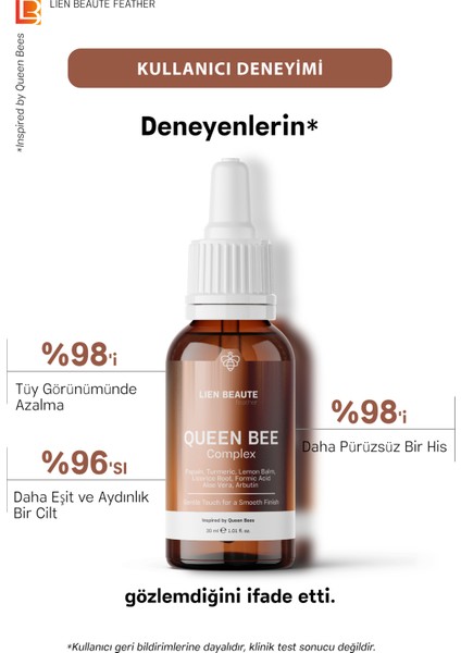 Kraliçe Arı Kompleks Tüy Azaltıcı ve Ton Eşitleyici Serum Formik Asit Papaya Zerdeçal Limon Otu fiyatları
