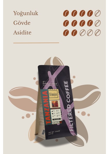 Arabica Tanzania Filtre | Orta Kavrum | Çekirdek Kahve | 250 gr | Yüksek Gövde- Orta Asidite modelleri