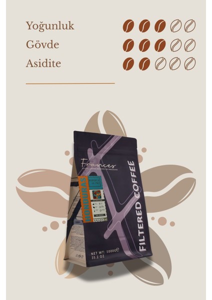 Arabica Honduras Filtre | Orta Kavrum |çekirdek Kahve | 1000 gr | Orta Gövde- Canlı Asidite indirimleri