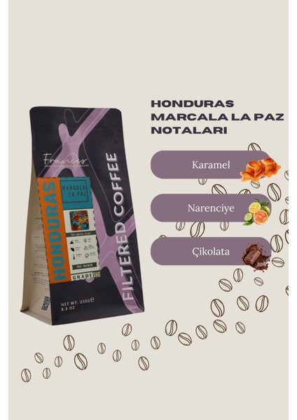 Arabica Honduras Filtre | Orta Kavrum | Çekirdek Kahve | 250 gr | Orta Gövde- Canlı Asidite modelleri