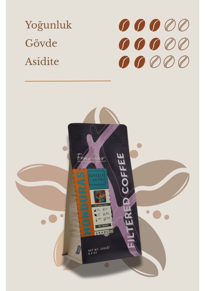 Arabica Honduras Filtre | Orta Kavrum | Çekirdek Kahve | 250 gr | Orta Gövde- Canlı Asidite indirimleri