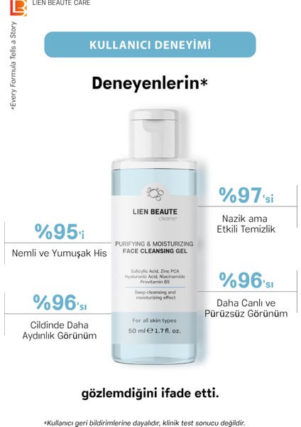 Arındıcı ve Nem Dengeleyici Yüz Yıkama Jeli Hyaluronik Asit Niasinamide Salisilik Asit Biberiye indirimleri