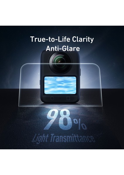 Osmo 360 Ekran Koruyucu Kit / Osmo 360 Screen Protector Film Set