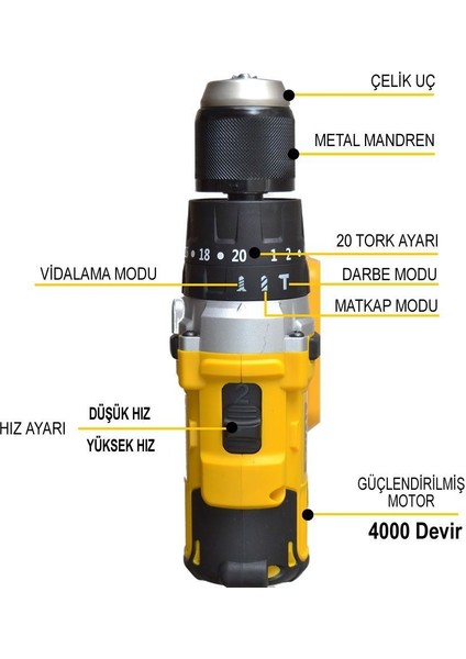 PH031 88VF Darbeli Şarjlı Matkap Seti (Sarı) fiyatları