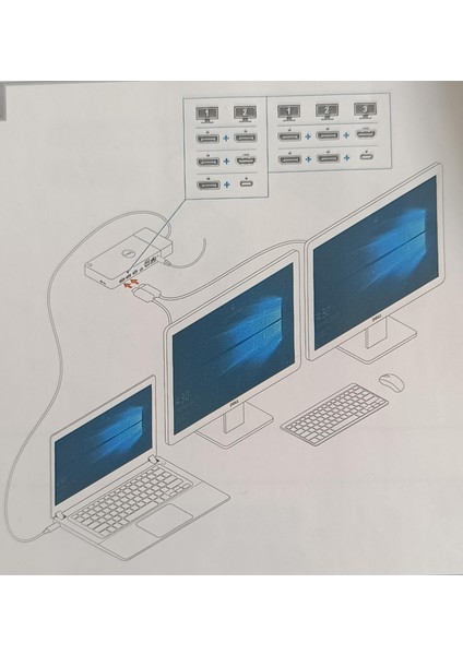 Dock WD19S Wıth 130W Adapter 210-AZBX, Dell Bağlantı Istasyonu, Dell Çoklayıcı Adaptör fiyatları
