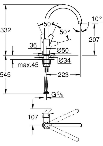 Bauedge Tek Kumandalı Eviye Bataryası Grh 31367001 fırsatları
