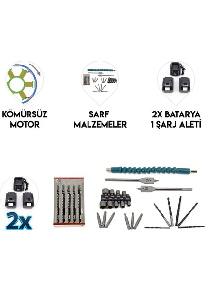 PH270 Akülü Kömürsüz Motor 2li Set Ayarlanabilir Dekupaj Testere ve Çelik Mandren Vidalama Matkap 36V 5AH (Mavi) fiyatları
