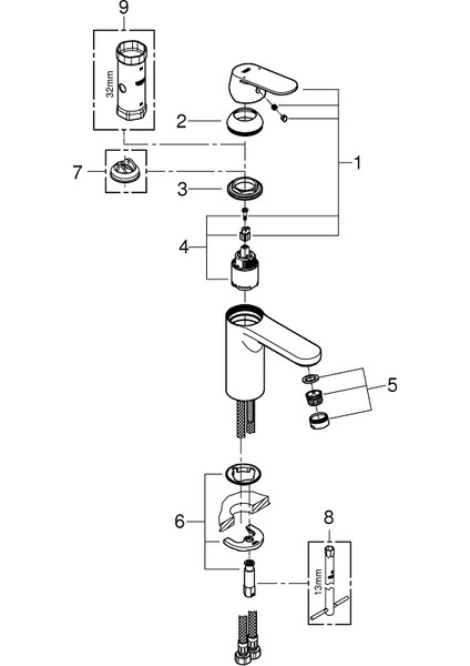 Eurocosmo Tek Kumandalı Lavabo Bataryası M-Boyut Grh 23327000 modelleri