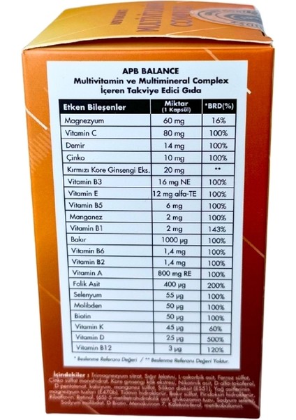 Multivitamin Komplex 60 Apb