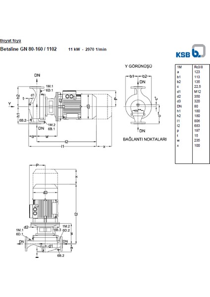 Betaline Gn 80-160 11 Kw fırsatları
