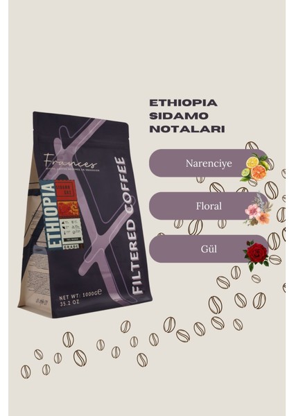 Arabica Ethiopia Filtre | Orta Kavrum | Öğütülmüş Kahve | 1000 gr | Orta Gövde, dolgun Tat fırsatları