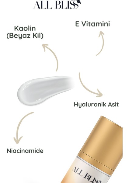 Nemlendirici Krem 50 ml – Niacinamide B3, Aloe Vera ve Hyaluronik Asit Cilt Bakım Kremi fiyatları