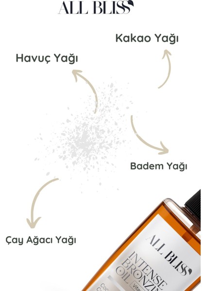 Bronzlaştırıcı Yağ 100 ml – Vitamin, Hindistan Cevizi Yağı +Kakao Yağı Yoğun Bronzluk Yağı fiyatları