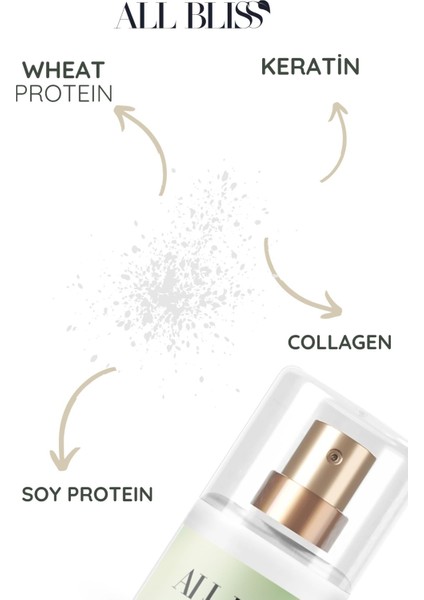 Buğday proteinli saç bakım spreyi 200 ml - Kolay tarama, nemlendirici etki fiyatları