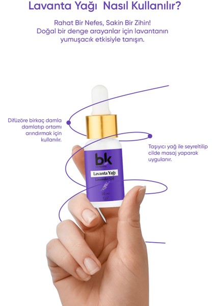 Lavanta Yağı %100 Saf - Sakinlik Işıltı ve Doğal Zarafet Serum 20 ml fırsatları