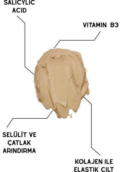 Sivilce Karşı Detoks Yüz Maskesi 100 ml fırsatları